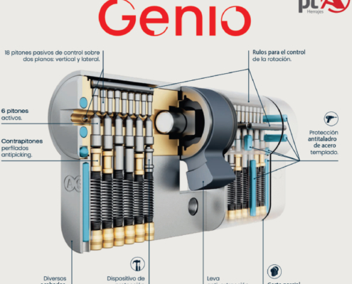 Cilindro Genio